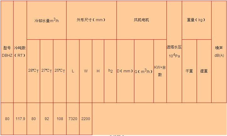 ���ΙM��ʽ��s������